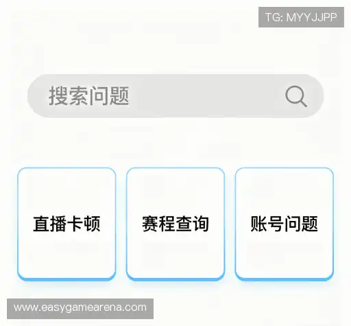 常见问题索引